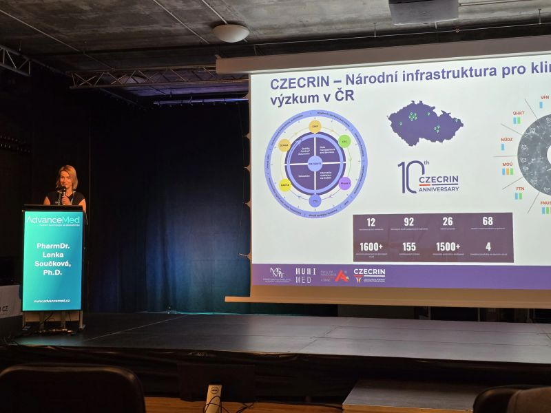CZECRIN AdvanceMed 2025